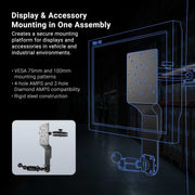 Diagram of the Arkon Mounts Dual Utility Mounting Bracket with VESA 75/100 & AMPS Compatibility, illustrating versatile mounting options for vehicles and industrial environments. Includes callouts for VESA 75/100 and AMPS compatible patterns, as well as heavy-duty steel bracket construction.