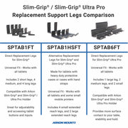 Comparison chart displaying three types of Slim-Grip Ultra Pro replacement support legs (SPTAB1FT, SPTAB1HSFT, SPTAB6FT), highlighting their features, compatible devices, and included parts—developed for use with the Slim-Grip® Universal Tablet Holder with 20mm Metal Ball or any universal tablet holder equipped with a 20mm ball mount—all presented on a clean white background.