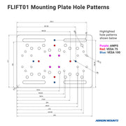 Diagram of the Arkon Mounts Forklift Overhead Guard Mount, a rectangular heavy-duty steel plate featuring multiple hole patterns: purple (AMPS), red (VESA 75), and blue (VESA 100), each clearly labeled with precise measurements and dimensions. Perfect for use as a forklift overhead guard mount or other warehouse vehicle accessories.