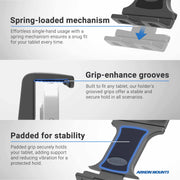 Three close-up panels of the Slim-Grip® Ultra Pro Tablet Mount with 8″ Adjustable Arm & AMPS Drill Base showing its spring-loaded mechanism, grooved grip surfaces, and padded interior lining.