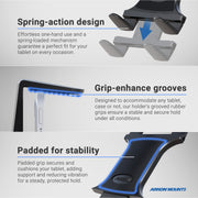 Close-up images of the Center Extension Car Headrest Slim-Grip® Tablet Mount for iPad, Note, and more show its spring-action design, rubberized grip grooves, and padded sections—ideal for rear seat entertainment. The Arkon Mounts logo is visible.