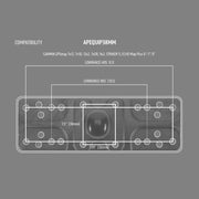 Mounting Plate - 38mm (1.5 inch) Ball Compatible: Rectangular plate with 4-Hole AMPS pattern (1.5/38mm x 1.19/30mm), fits Garmin, Lowrance, and select Humminbird fishfinder mounts as shown above the diagram.