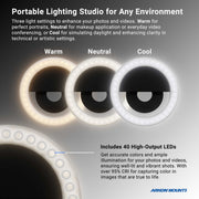 A graphic displays the Rechargeable Clip-On LED Ring Light with three labeled LED modes—Warm, Neutral, Cool—for photos and videos. Text highlights accurate color from 40 high-output LEDs. The Arkon Mounts logo is at the bottom right.
